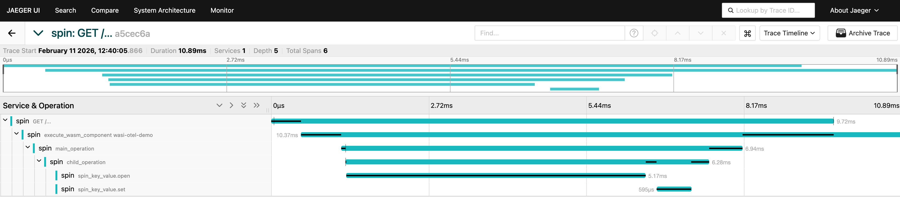 A screenshot of the traces